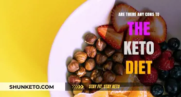 Exploring Potential Drawbacks of the Keto Diet: What You Need to Know