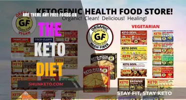 Free Foods on Keto: What You Can Eat Without Tracking