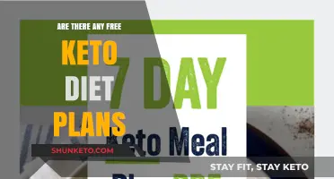 Discover Free Keto Diet Plans: Your Guide to Affordable Weight Loss