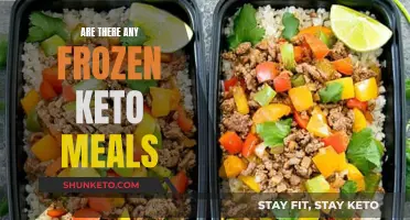 Keto Frozen Meals: Quick, Easy, and Convenient?