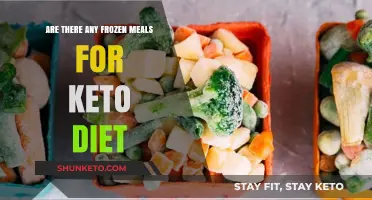 Keto-Friendly Frozen Meals: Convenient Options for Your Low-Carb Lifestyle