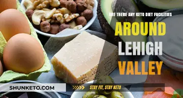 Keto Diet Facilities in Lehigh Valley: Your Ultimate Guide