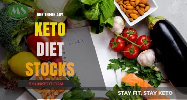 Exploring Keto Diet Stocks: Opportunities in the Low-Carb Market Boom