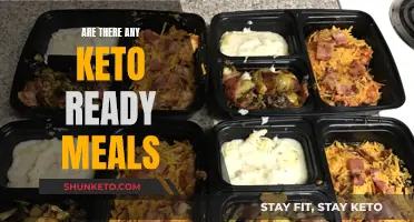 Keto Ready Meals: Quick, Easy, and Delicious Options