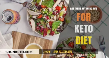 Keto Meal Kits: Convenient Options for Your Low-Carb Lifestyle