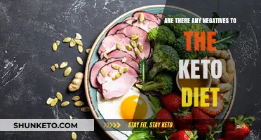 Potential Downsides of the Keto Diet: What You Need to Know