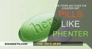 Phentermine Pills: Over-the-Counter Alternatives for Weight Loss