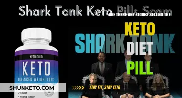 Where to Buy Keto Diet Pills: Top Stores and Options