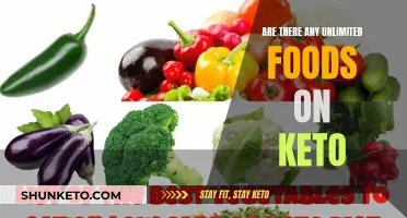 Keto Diet: Unlimited Food Freedom or Fantasy?