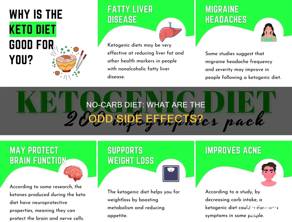 are there any weird symptoms on no carb diet