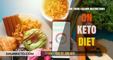 Calorie Counting on Keto: Necessary or Not for Weight Loss?