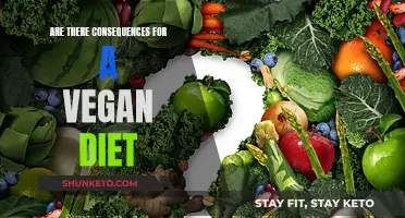 Vegan Diets: Benefits and Drawbacks Explored