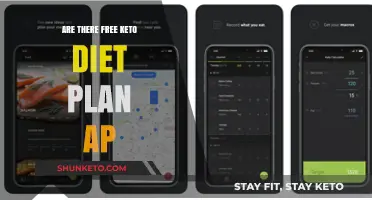 Discover Free Keto Diet Plan Apps for Easy Weight Loss