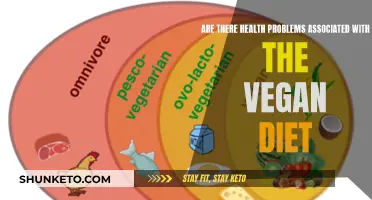 Vegan Diets: Health Benefits or Health Risks?