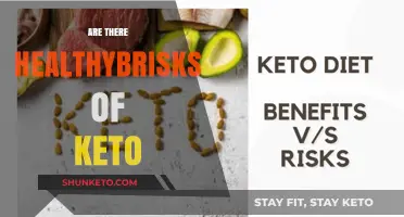 Healthy Risks of Keto: Benefits, Drawbacks, and Long-Term Effects