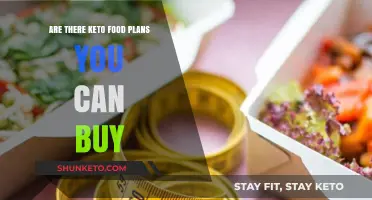 Purchasing Keto Food Plans: Convenient Options for Your Low-Carb Lifestyle