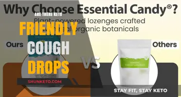 Discovering Keto-Friendly Cough Drops: A Guide for Health-Conscious Individuals