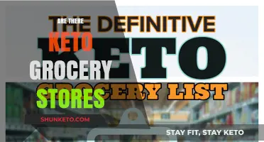 Exploring Keto-Friendly Grocery Stores: Are They a Real Thing?