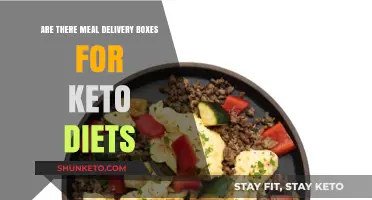 Keto Meal Delivery Boxes: Convenient Low-Carb Options for Your Diet