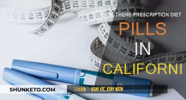 Diet Pills: California's Prescription Requirements