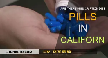 Diet Pills: California's Prescription Requirements