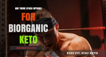 Exploring Stock Options for Biorganic Keto: A Comprehensive Guide
