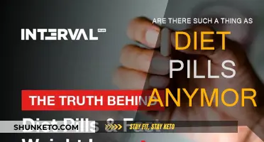 The Evolution of Diet Pills: Do They Still Exist?