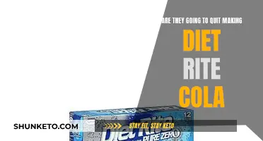 Diet Rite Cola: Will It Survive or Fade Away?