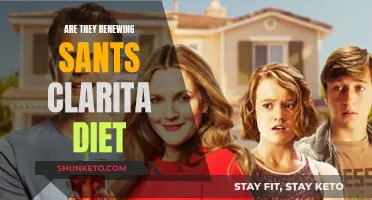 Sants Clarita Diet: Renewed or Not? The Answer Awaits!