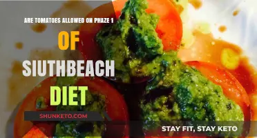 Tomatoes on South Beach Diet: What's the Verdict?