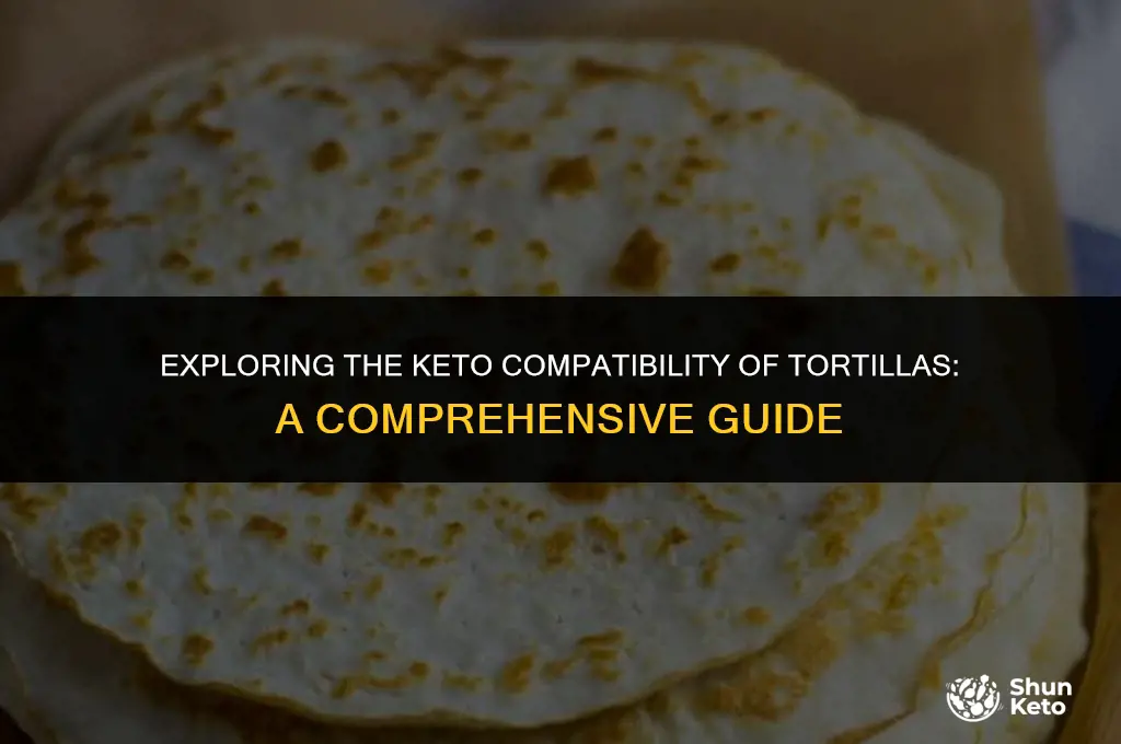 are tortilla keto friendly