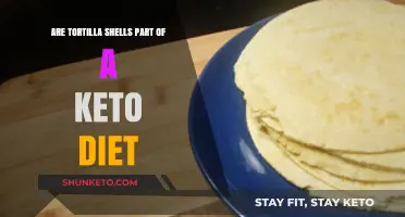 Can You Eat Tortilla Shells on a Keto Diet? Find Out!