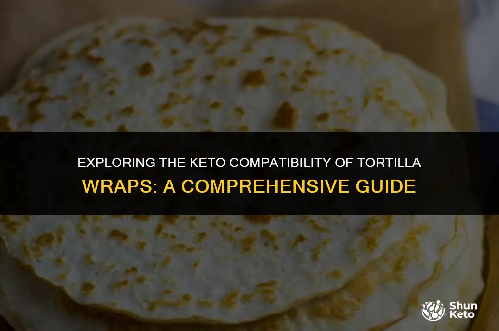 are tortilla wraps keto friendly