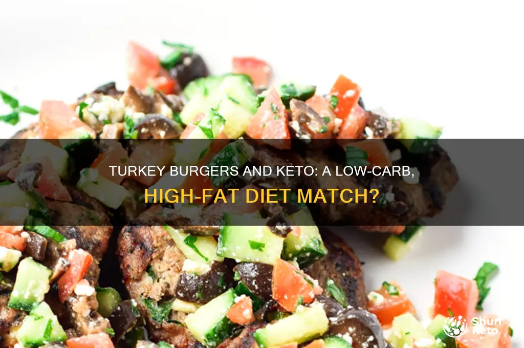 are turkey burgers keto