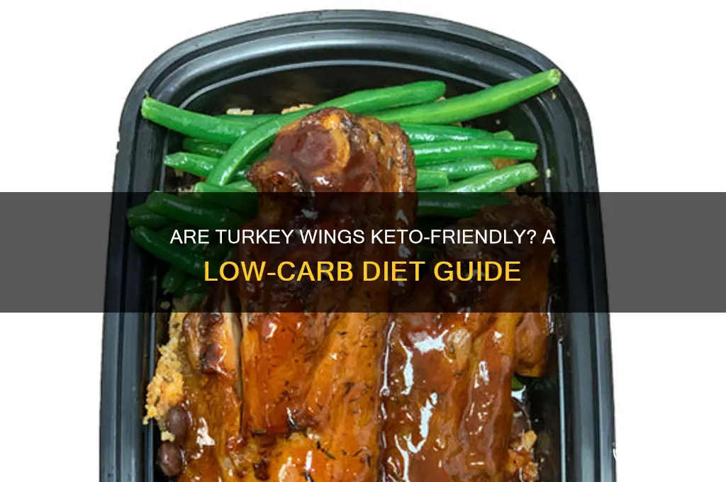 are turkey wings keto