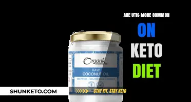 Keto Diet and UTIs: Unraveling the Connection and Frequency