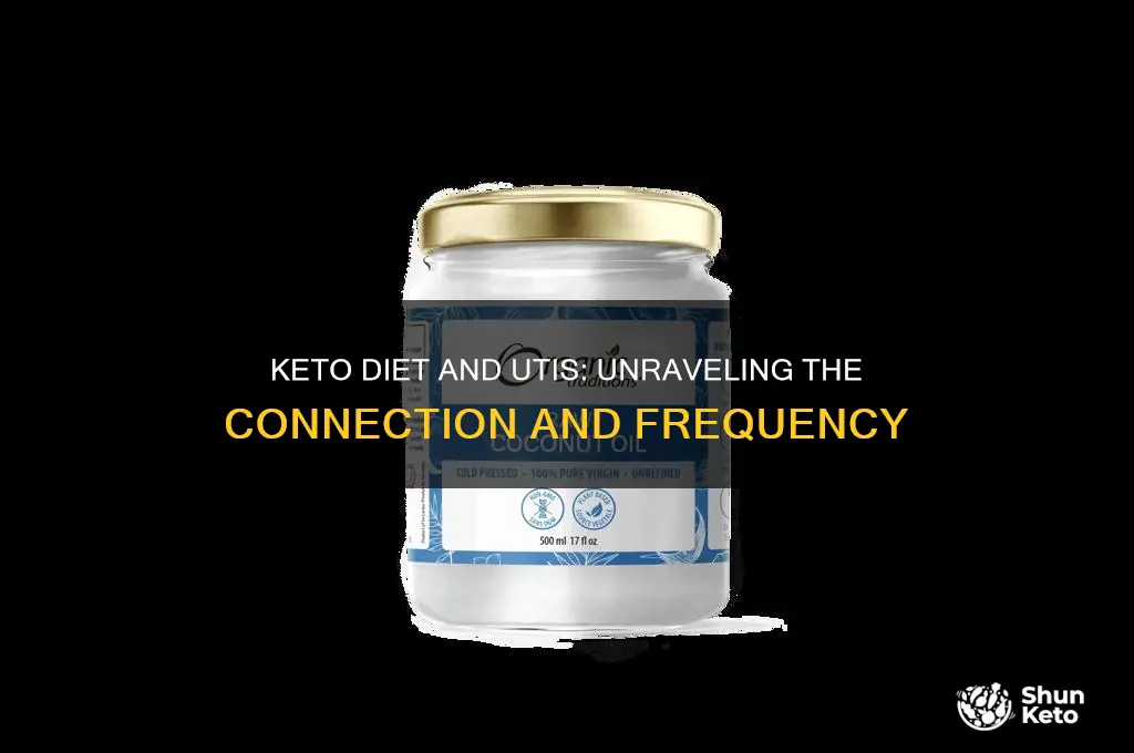 are utis more common on keto diet