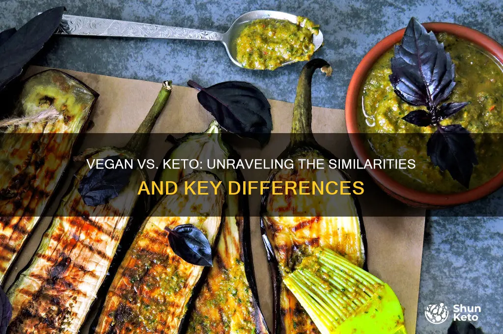 are vegan and keto similar