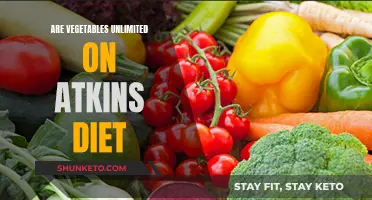 Vegetables on Atkins: Eat Unlimited Veggies and Lose Weight