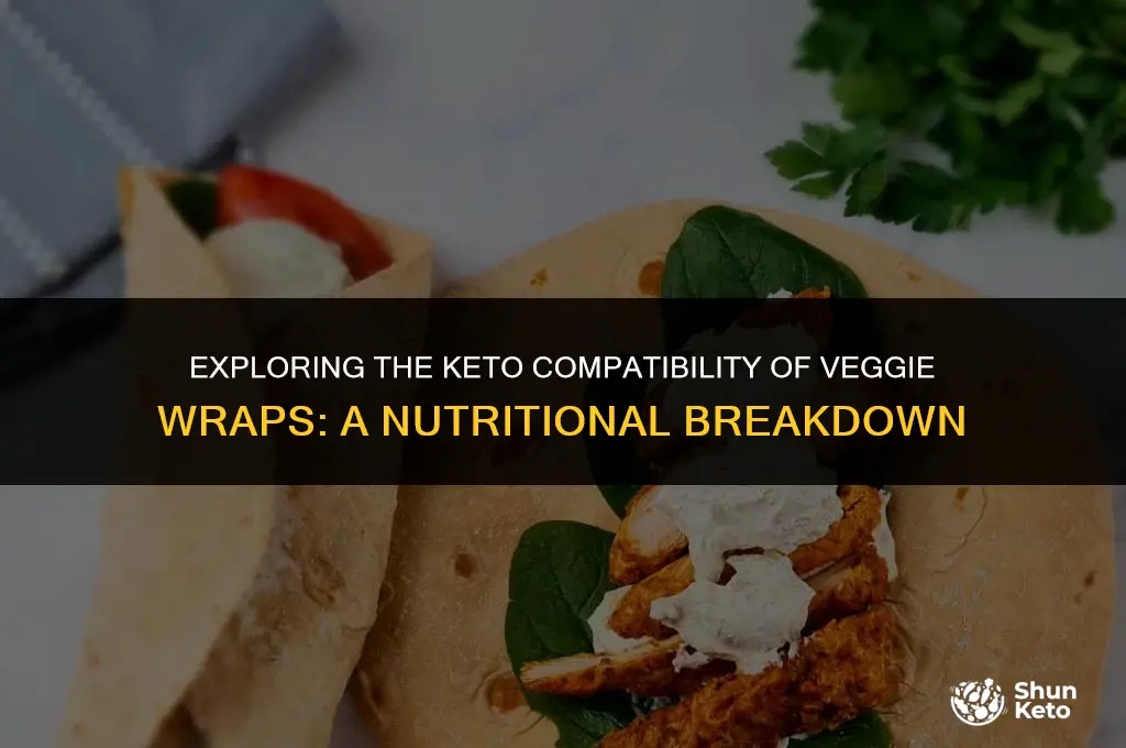 are veggie wraps keto friendly