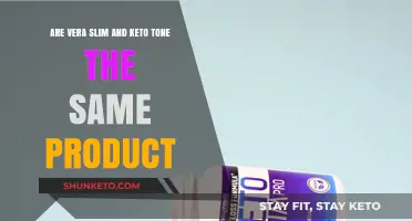 Vera Slim vs. Keto Tone: Are These Weight Loss Products Identical?