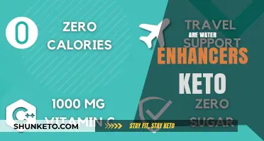 Are Water Enhancers Keto-Friendly? A Comprehensive Guide for Low-Carb Diets