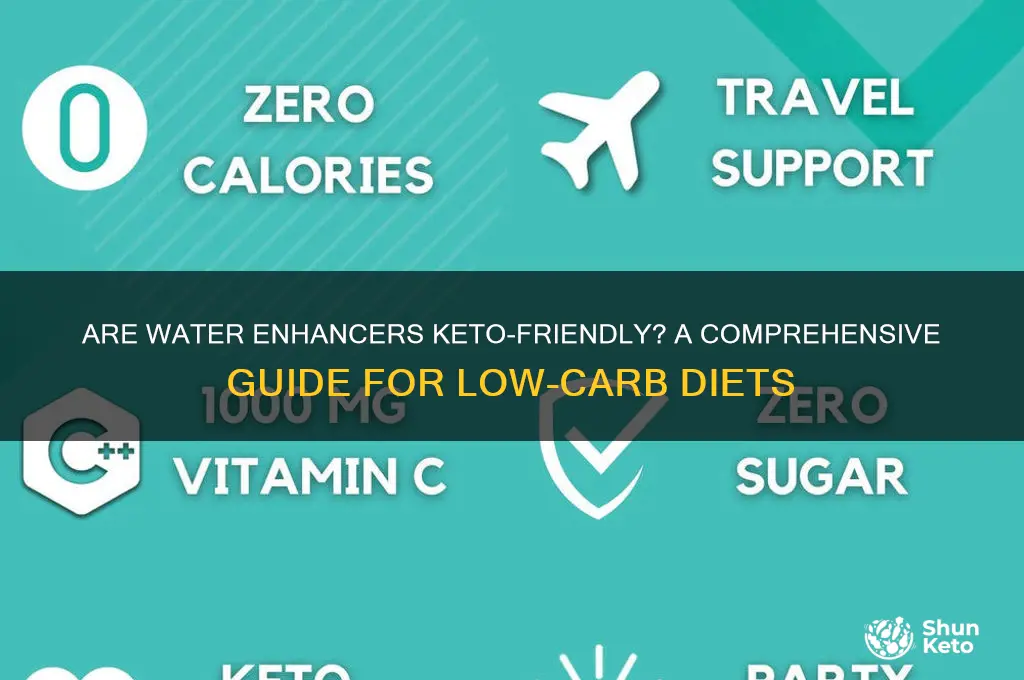 are water enhancers keto