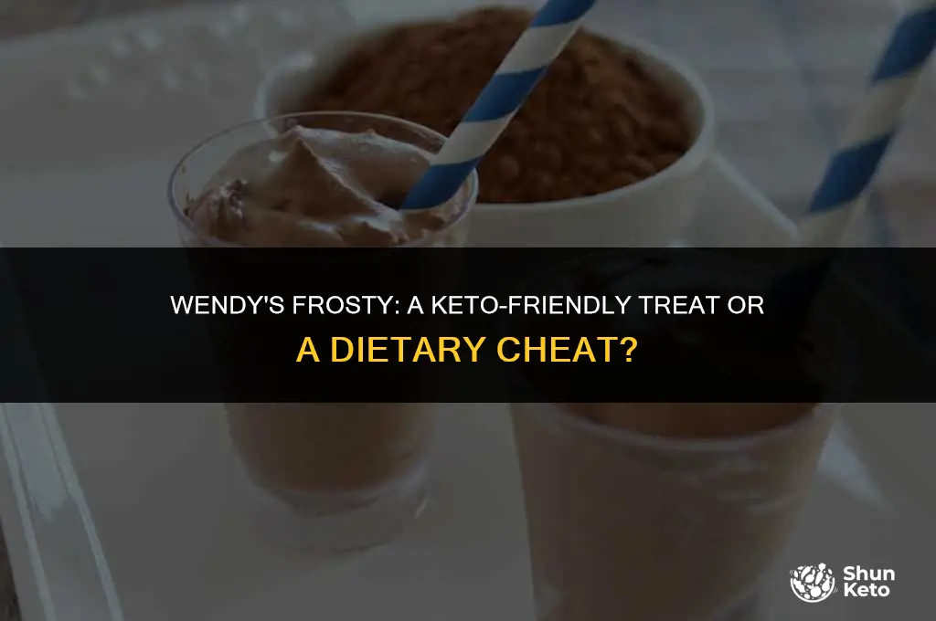 are wendy