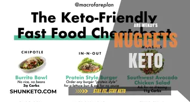 Wendy's Nuggets: Are They Keto-Friendly? A Dietary Analysis