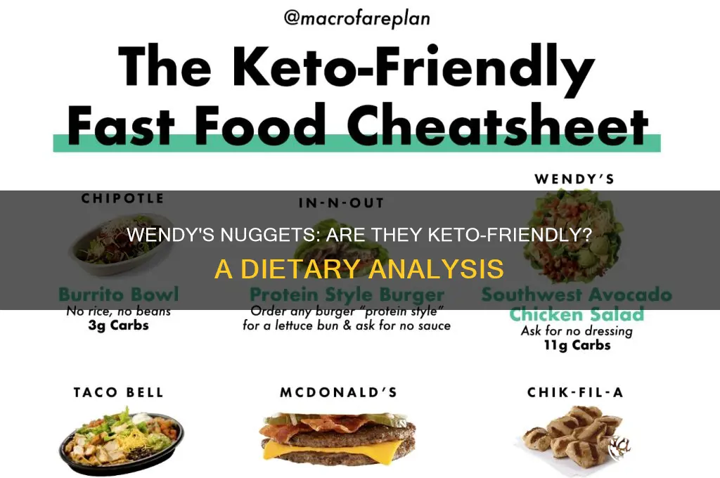are wendy