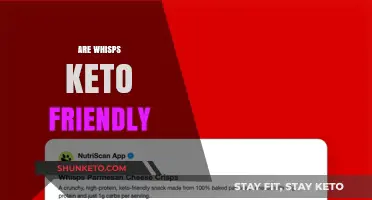 Exploring the Keto Compatibility of Whisps: A Comprehensive Guide
