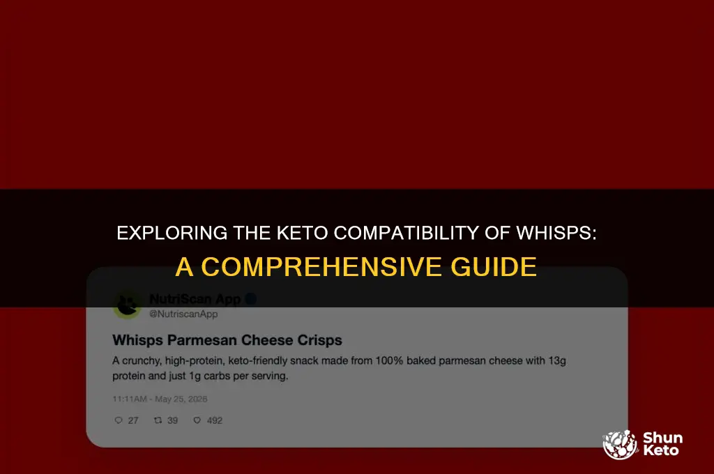 are whisps keto friendly