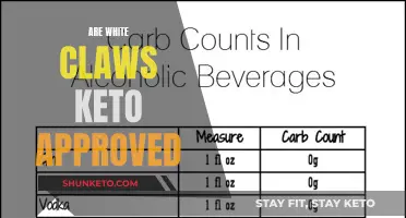 White Claws and Keto: Approved or Not?