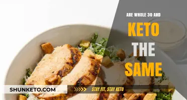 Whole30 vs. Keto: Key Differences and Which Diet Fits You Best